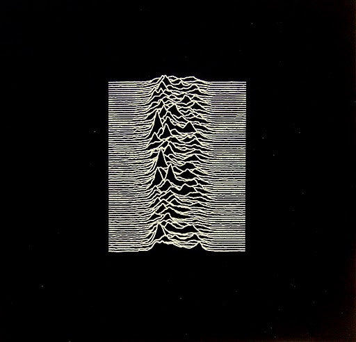 JOY DIVISION - UNKNOWN PLEASURES : 2CD RMST + LIVE CD - CD