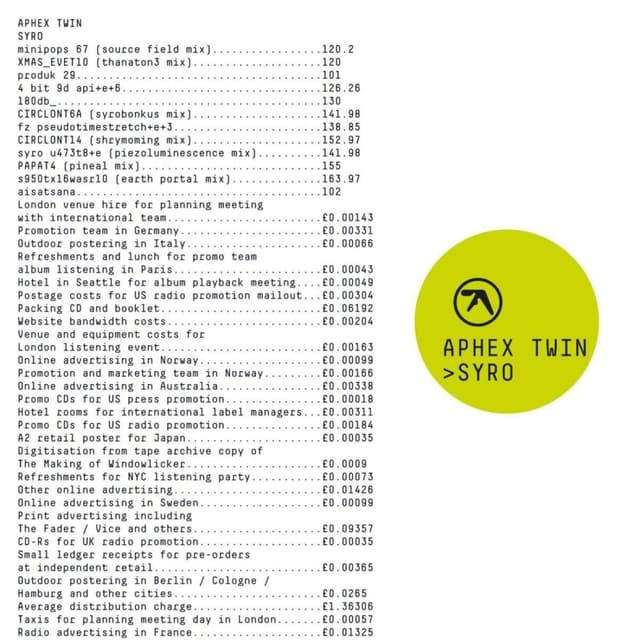 APHEX TWIN - SYRO : 3LP SET WITH DOWNLOAD CODE - LP